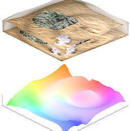 Towards Monocular Shape from Refraction