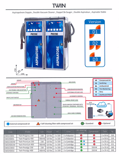 ASPIRATORE DOPPIO TWIN