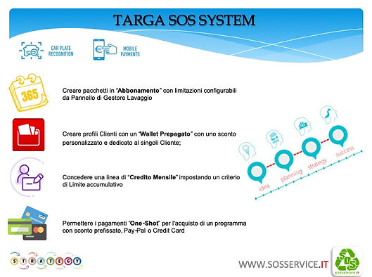 SISTEMA LETTURA TARGA PER PORTALI AUTOLAVAGGI CARWASH SELF  FORMULA FIDELITY: ABBONAMENTO, PREPAGATA, CREDITO, ONE-SHOT