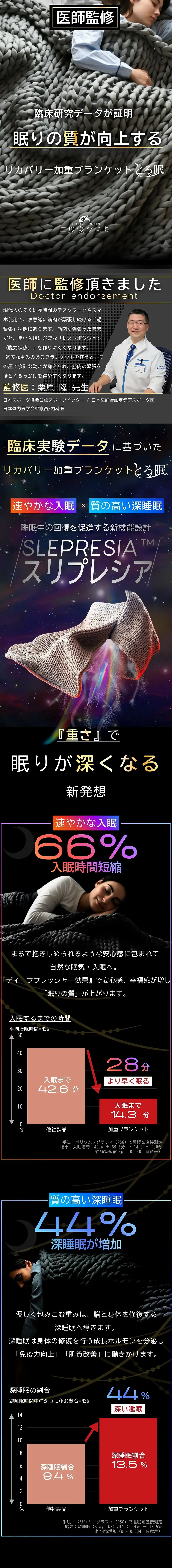 blanket Campfire キャンプファイヤー用　LP (26)dfa.webp