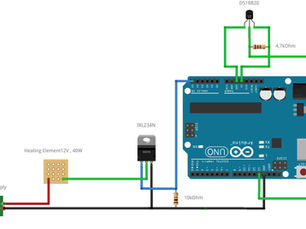 Gambar: Diagram rangkaian PID Arduino untuk kontrol temperatur menggunakan sensor DS18B20, relay 5V DC, dan elemen pemanas 12V 40W dengan power supply.