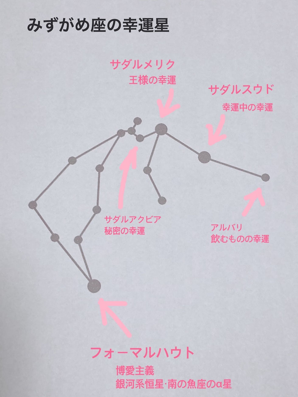 サムネイル： アクエリアスヘンプハンカチ