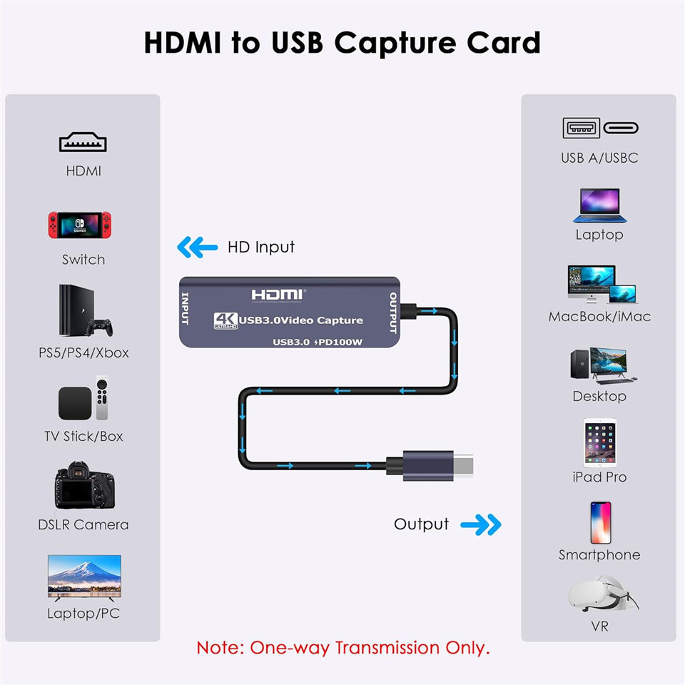 Miniatura: Placa de captura de vídeo USB 3.0 