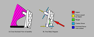 free body diagrams.jpg