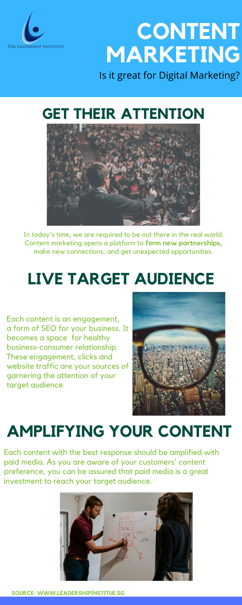 Importance of Content Marketing for Digital Marketing