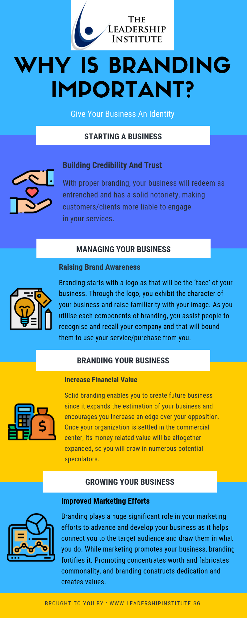 business branding for marketing is important