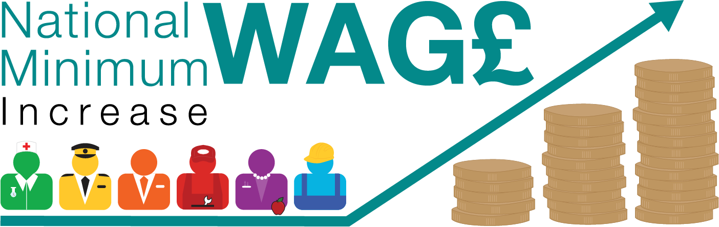 National Living Wage Three Practical Scenarios For Employers