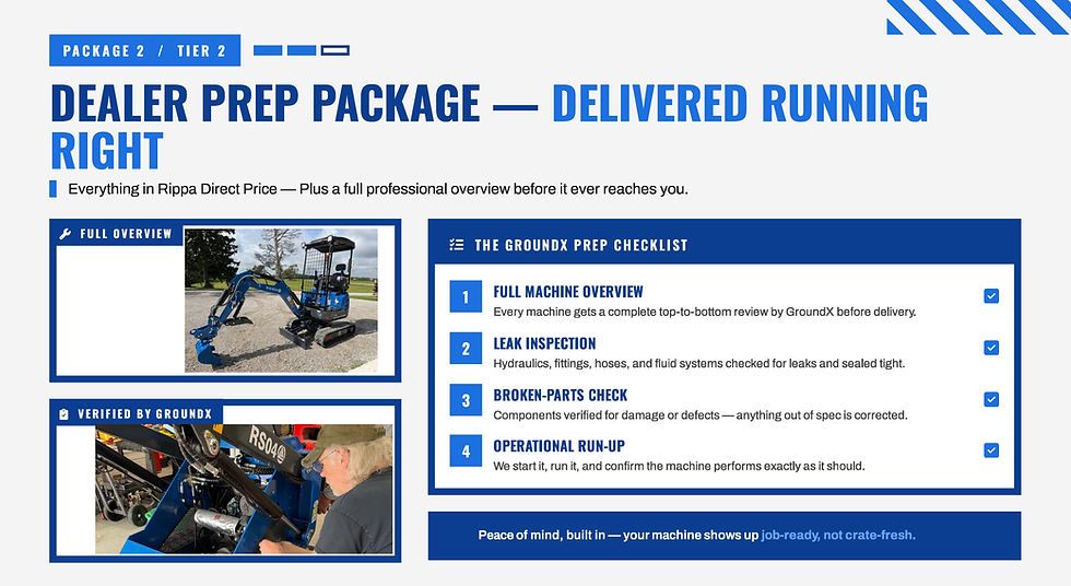 Thumbnail: Rippa RS04 Skid Loader 