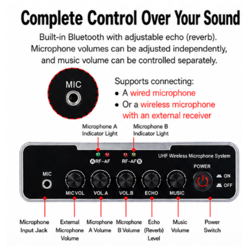 KV-503 Max Basic Bundle | InAndOn USA