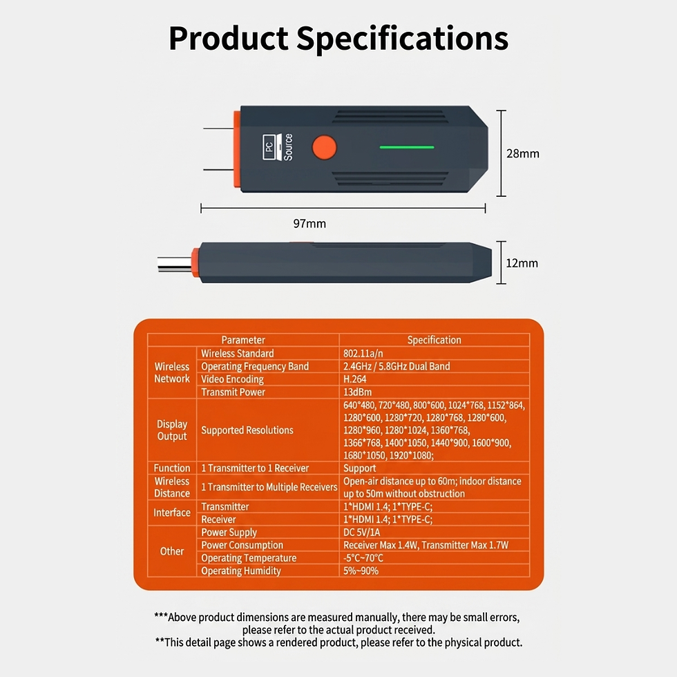 Thumbnail: Wireless HDMI Transmitter and Receiver