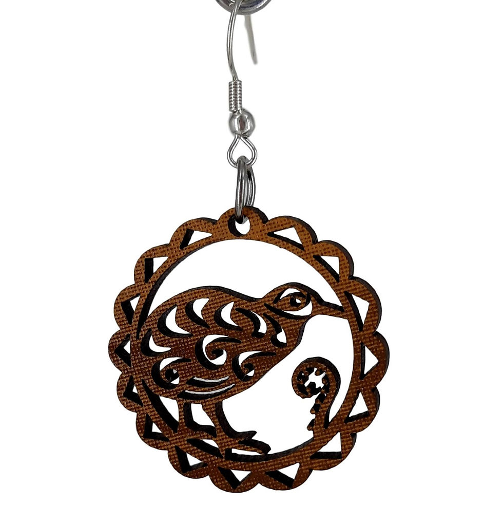 Thumbnail: Kiwi Earrings