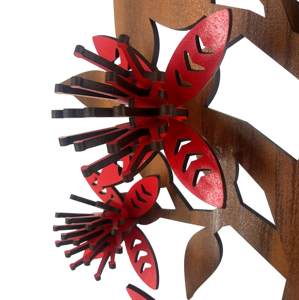 Thumbnail: Pohutukawa Flower Tree