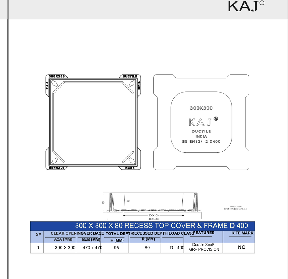 Thumbnail: 300x300x80 D400 recess top manhole cover specifications