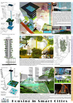 Housing in Smart Cities-02