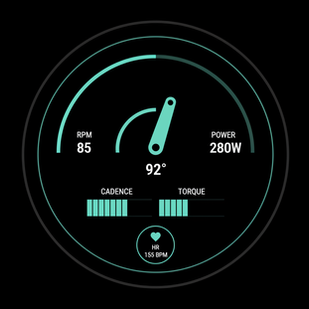 Garmin Cycling Data Insights: Garmin Power Phase Analysis Explained
