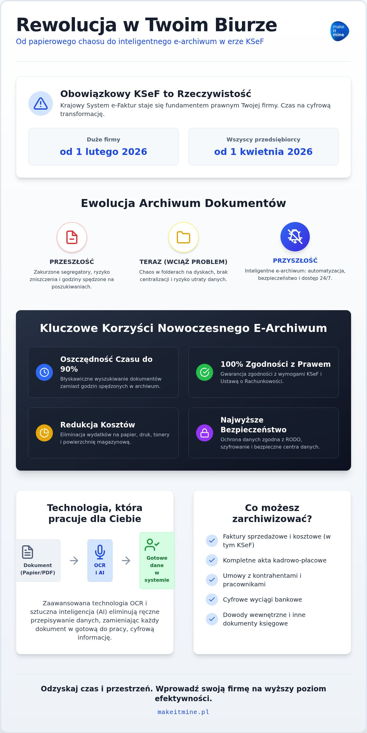 Cyfrowe archiwum dokumentów księgowych