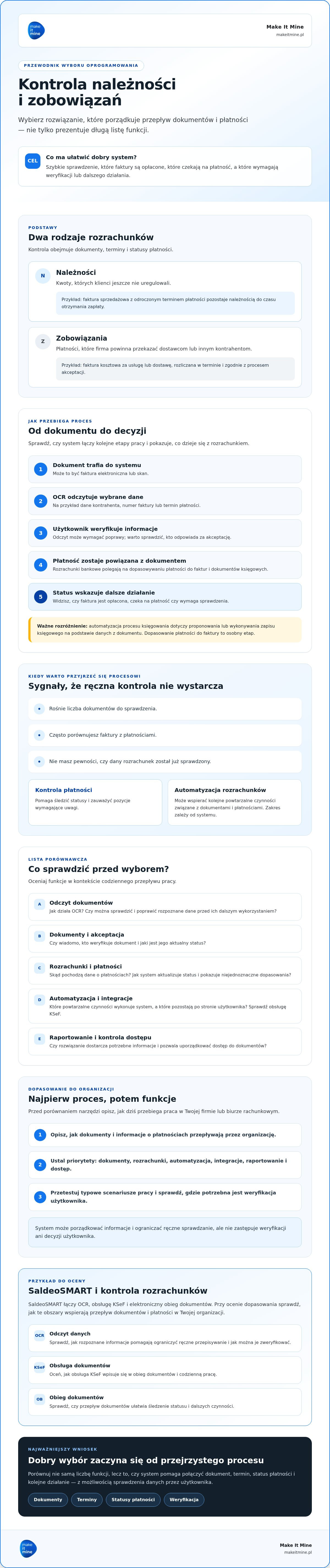 Kontrola należności i zobowiązań oprogramowanie