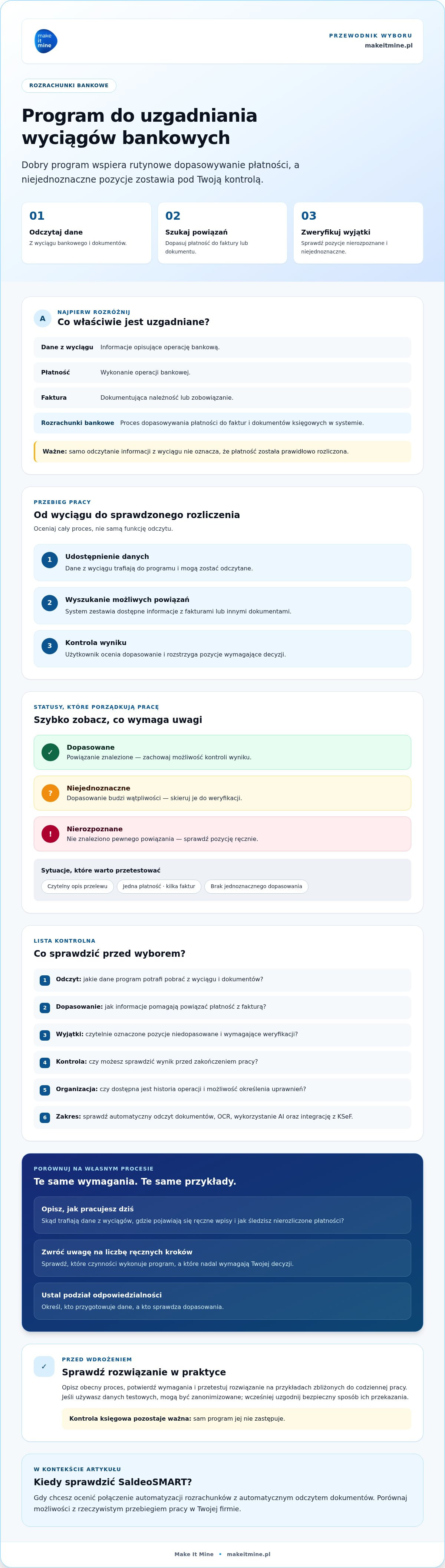 Uzgadnianie wyciągów bankowych program