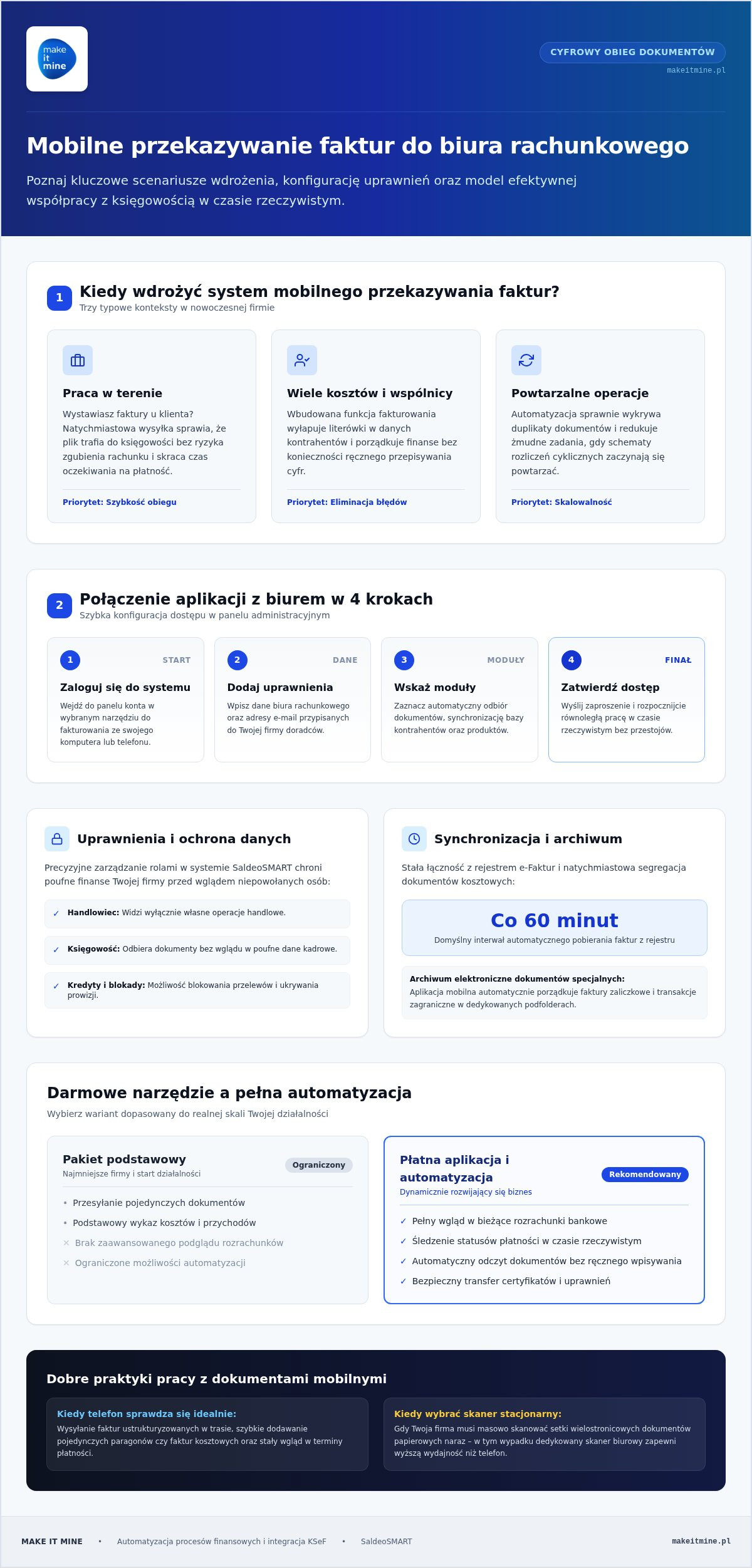 Aplikacja mobilna do przekazywania faktur księgowej