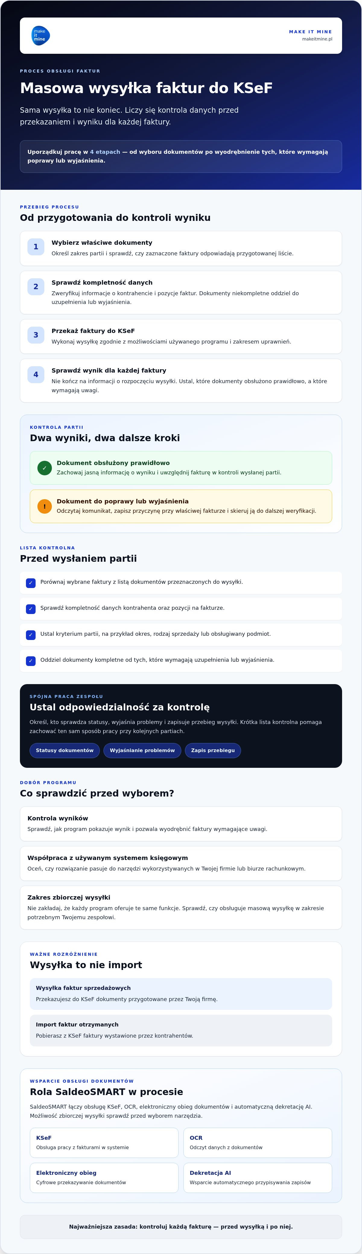 Masowa wysyłka faktur do ksef