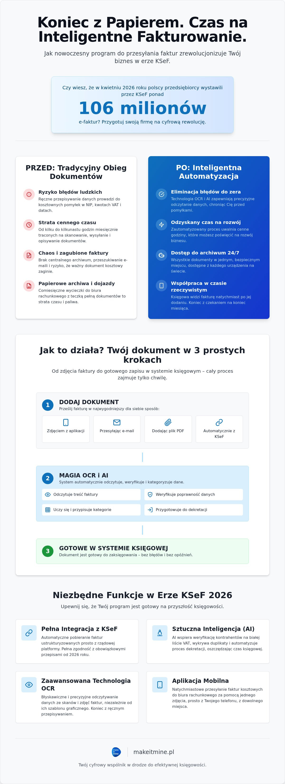 Program do przesyłania faktur do księgowej
