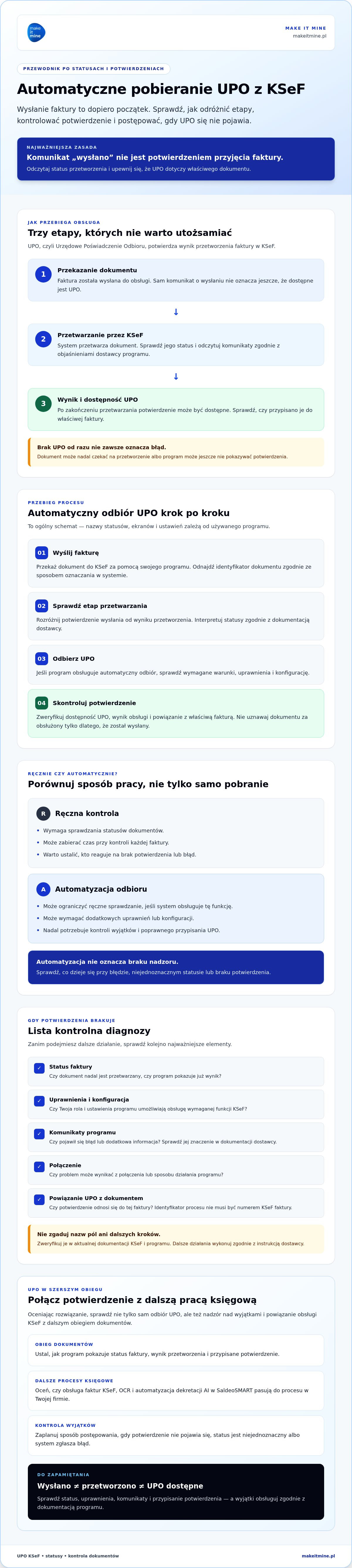 Automatyczne pobieranie upo ksef