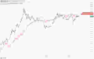 Bitcoin Mining Fundamentals Bullish As Hashrate Hits ATH