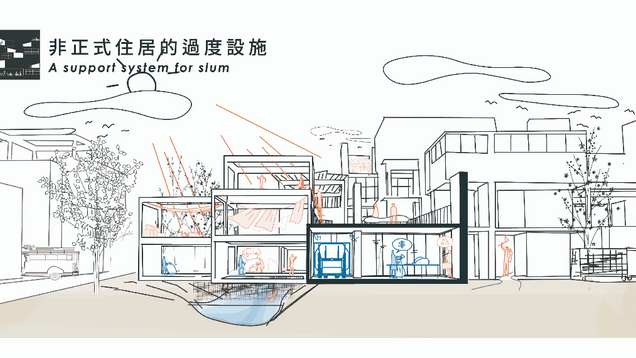 非正式住居的過度設施 A support system for slums