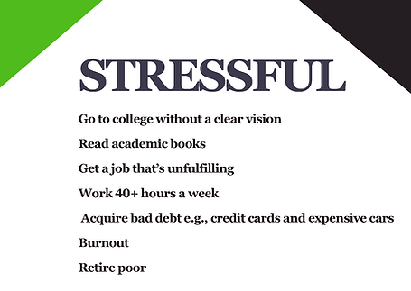 L Williams Stressful Graphics (1).png