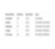 Thumbnail: Size Chart