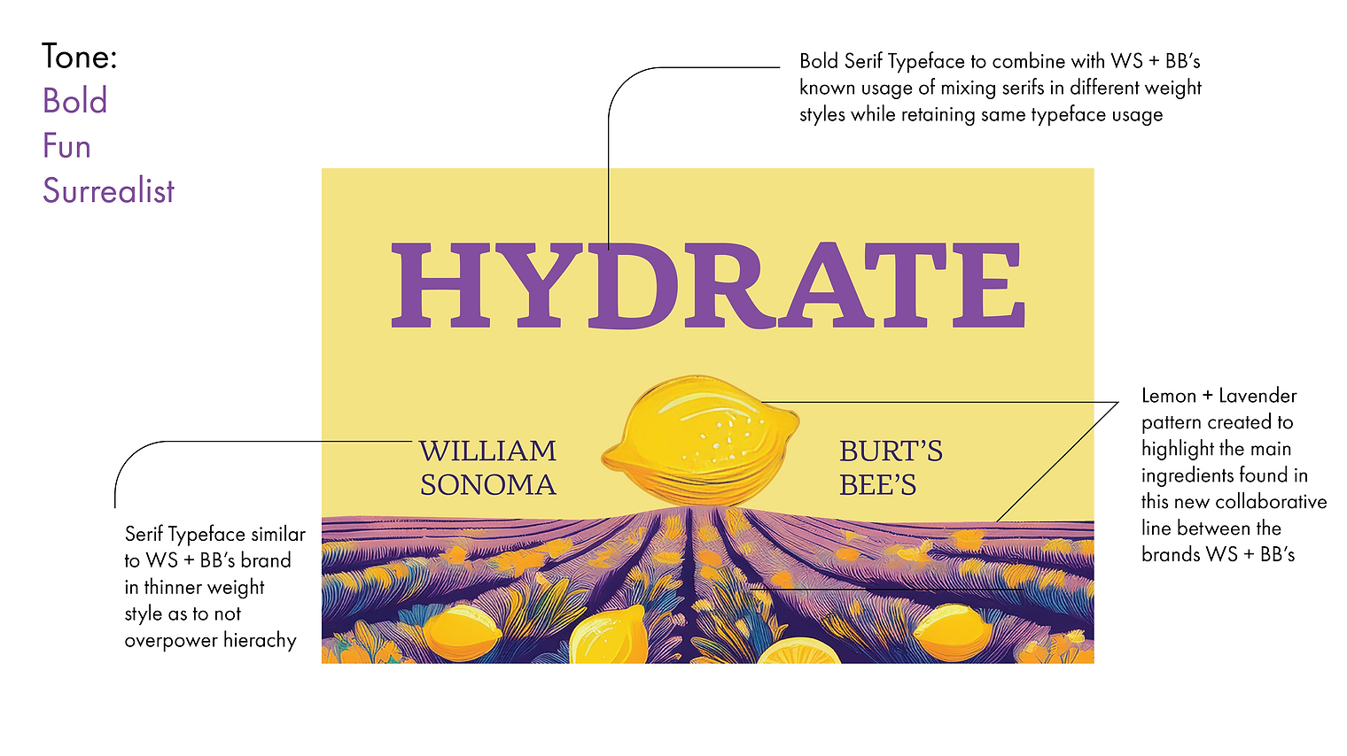 CoverPage_Hydrate.png