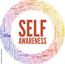 A circle with "SELF AWARENESS" in the middle surrounded by multicolored words associated with "self-awareness.".