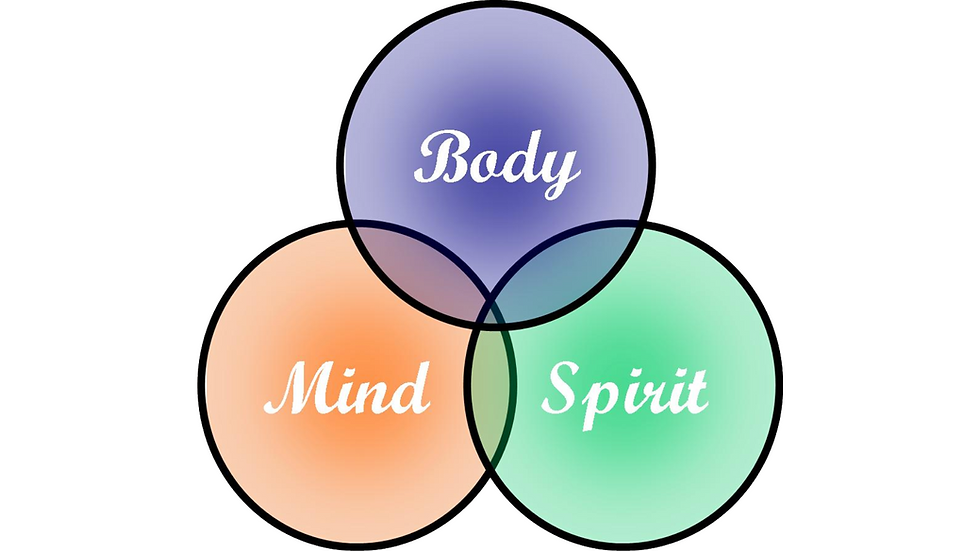 The Miraculous Mind, Body, Spirit Connection And The Effect It Has On Your Health