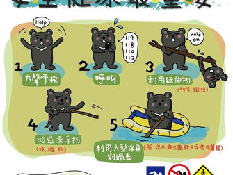 半年9人溺斃 暑假戲水注意安全