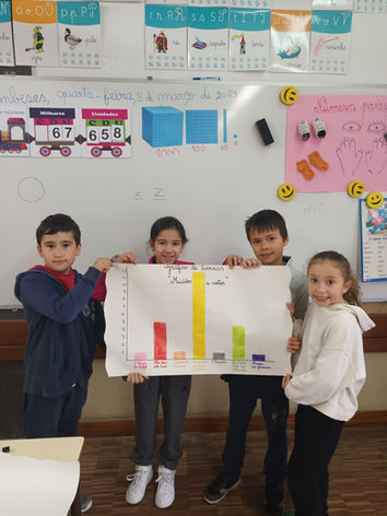 Miúdos a votos - Escola Básica de Cambeses
