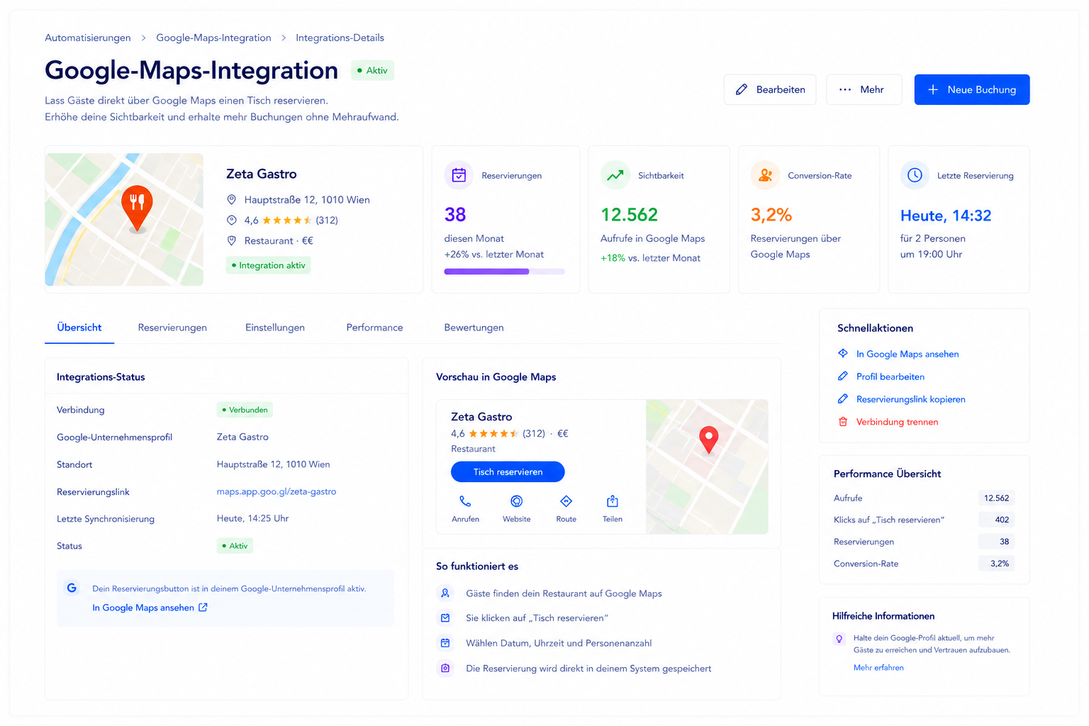 Google-Maps-Integration | zetagastro