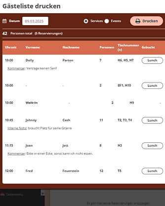 Screenshot der Zeta-Plattform