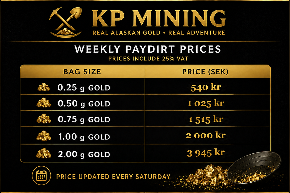 KP_Mining_Weekly_Prices 14-10-26.png