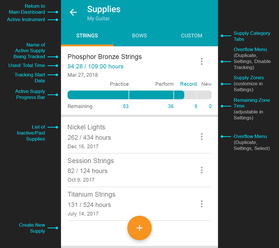 screenshot-supplies.gif