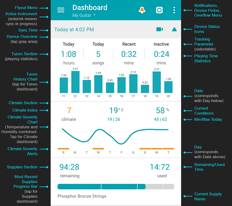 screenshot-dashboard.gif