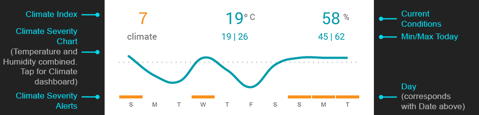 screenshot-climate-faq.gif