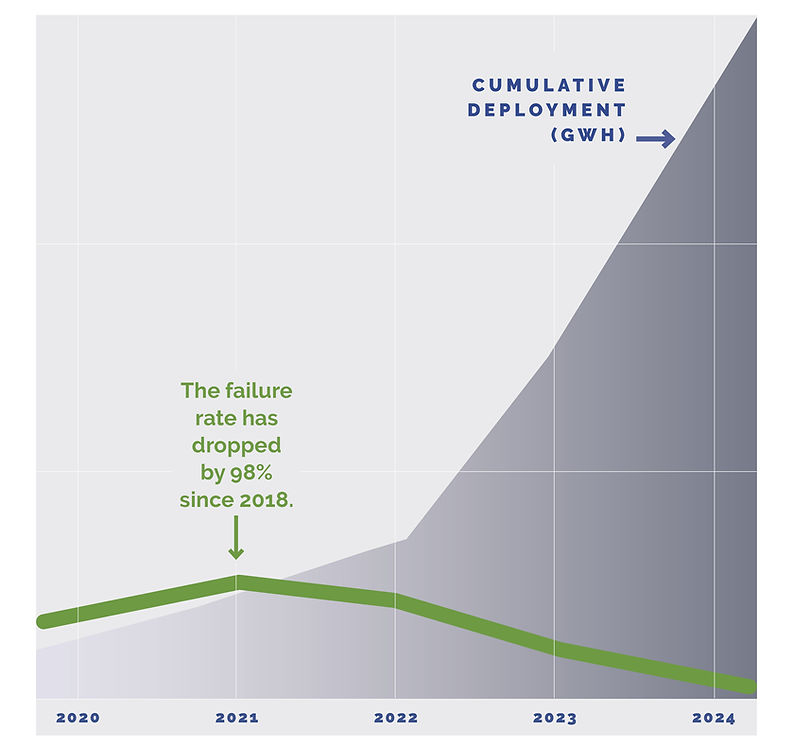 new graph (1).jpg