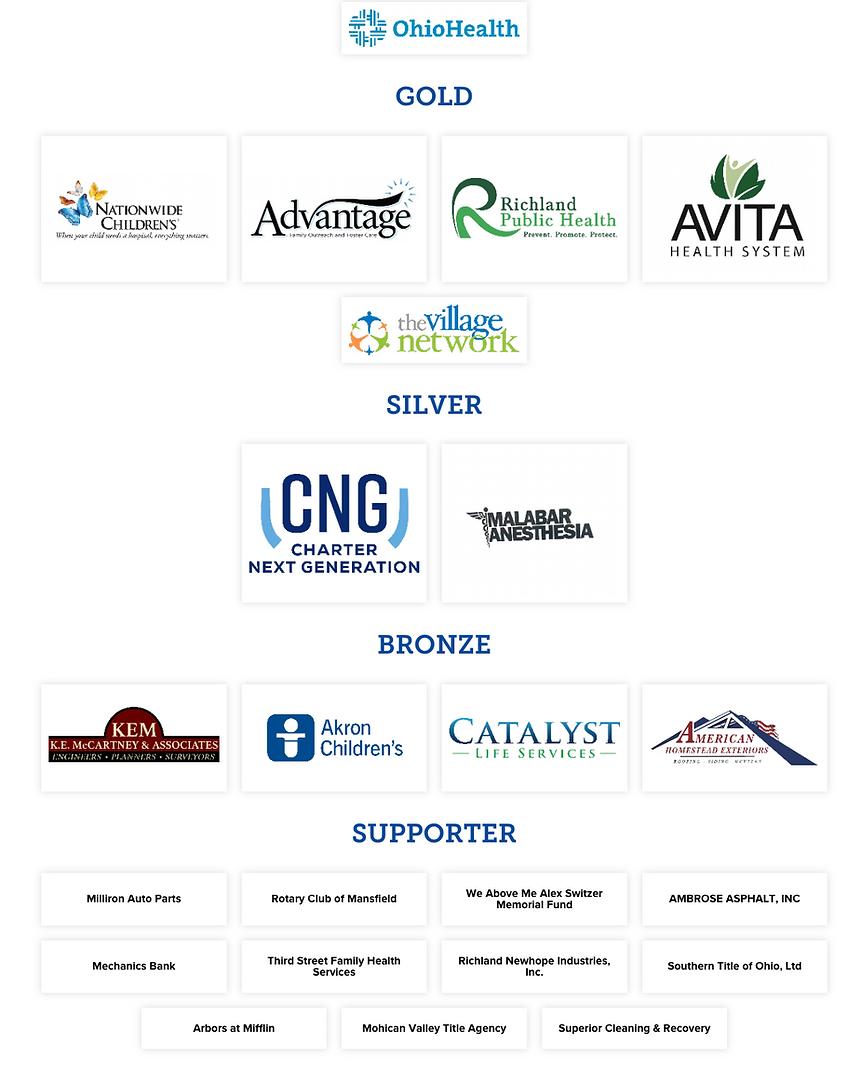 Sponsors as of May 12 2026.png