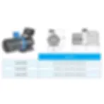 Thumbnail: EA Evolution Aqua Varipump 20,000l
