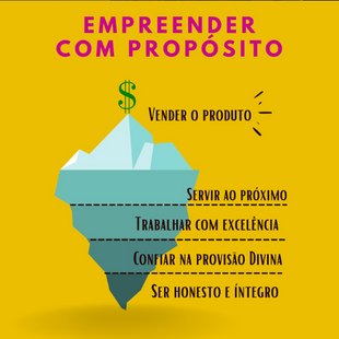 Empreender com propósito