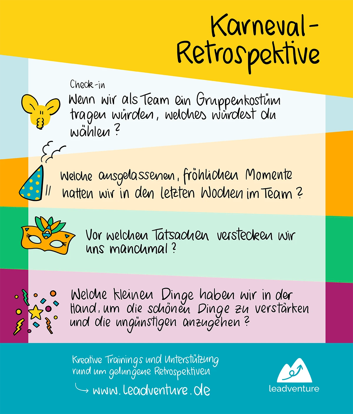 Vorlage: Retrospektive zum Thema Karneval