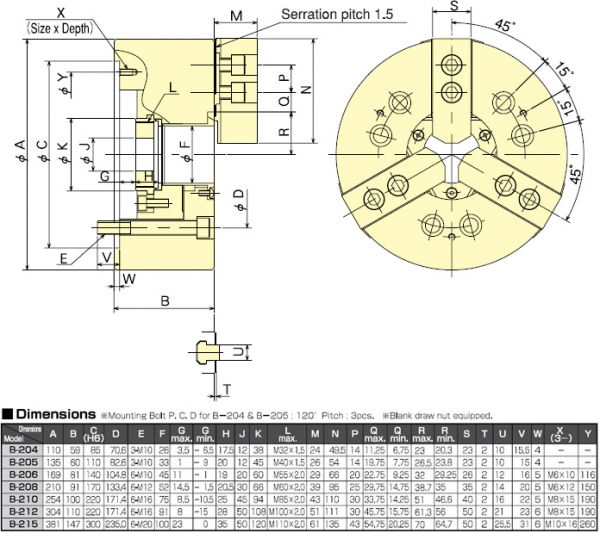 Thumbnail: NEW Kitagawa B210 (10"/250mm)