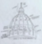 Architectural terms for St. Peter’s Basilica Dome. ©Gerriann Brower