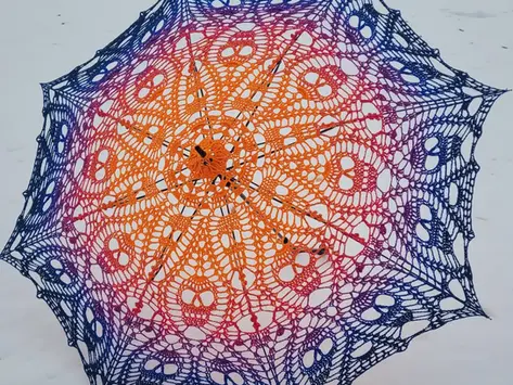 My Newest Favorite
