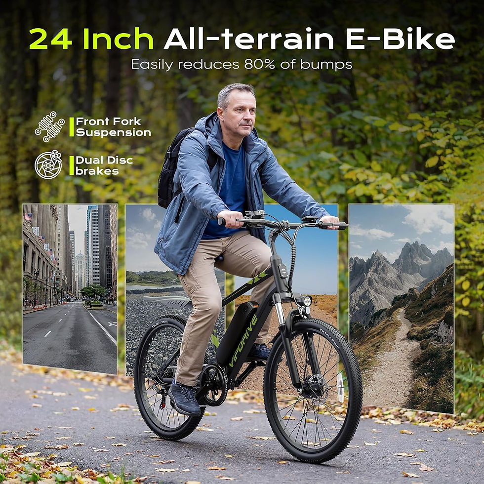 Thumbnail: Vipdrive Electric Mountain Bike for Adults, 750W Peak Motor, 22 MPH